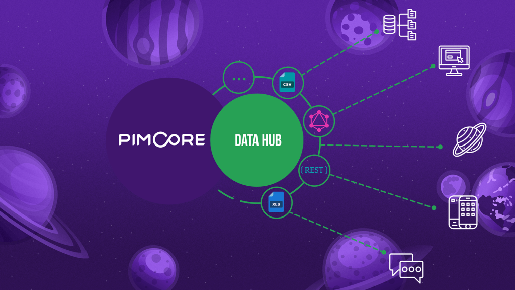 Pimcore-Data-Hub
