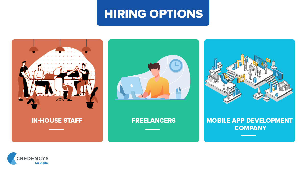 How Much Does It Cost to Build an App - Hiring Options