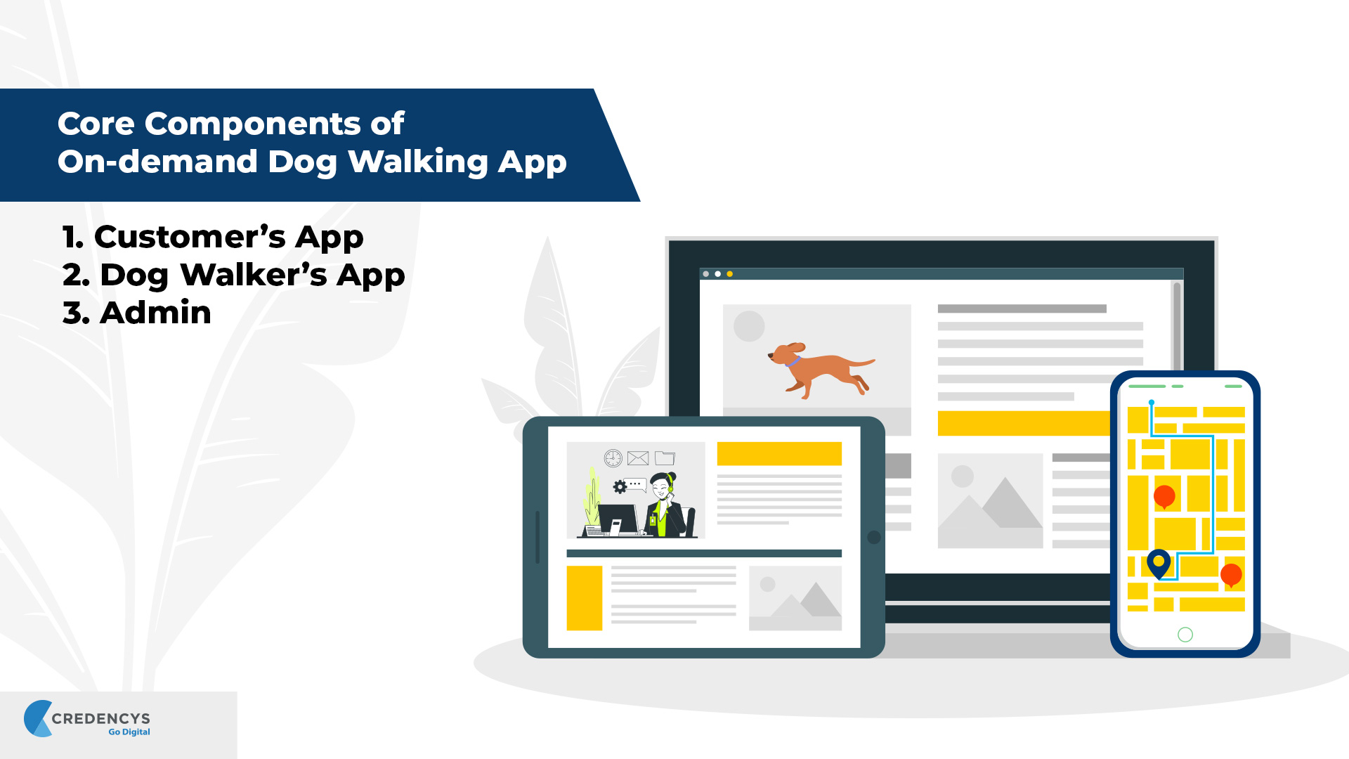 Core Components of On-demand Dog Walking App