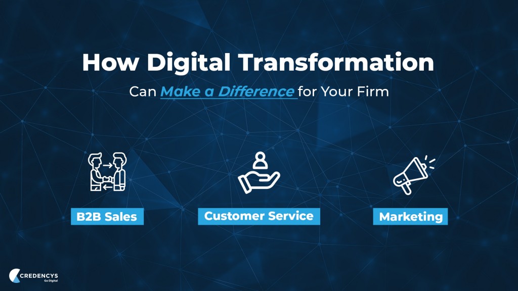 Here is How Digital Transformation can Make a Difference for Your Firm