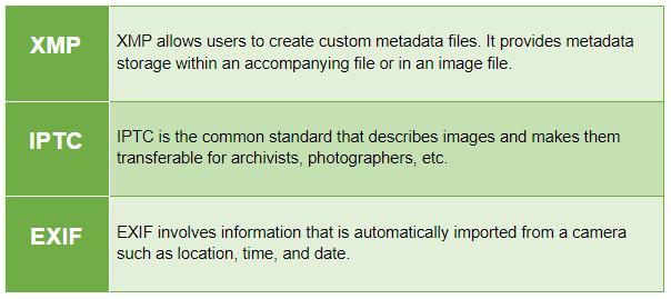 3 Most Common Types of Metadata